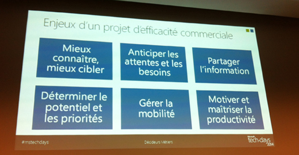 techdays, transformation numérique, relation client, mobilité, workspace, 
