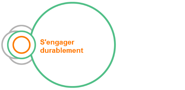 Engage 2025 - s'engager durablement