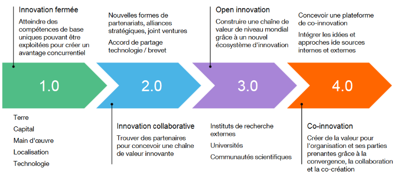 Les Nouvelles de l'Innovation  Réparez vos fermetures éclair sans effort !  - Les Nouvelles de l'Innovation