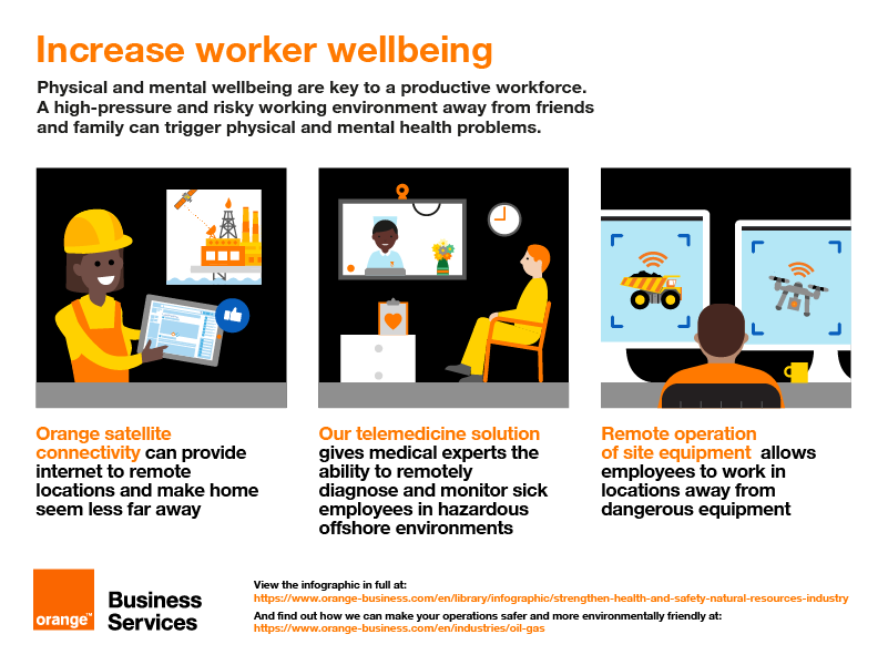 Increase worker wellbeing