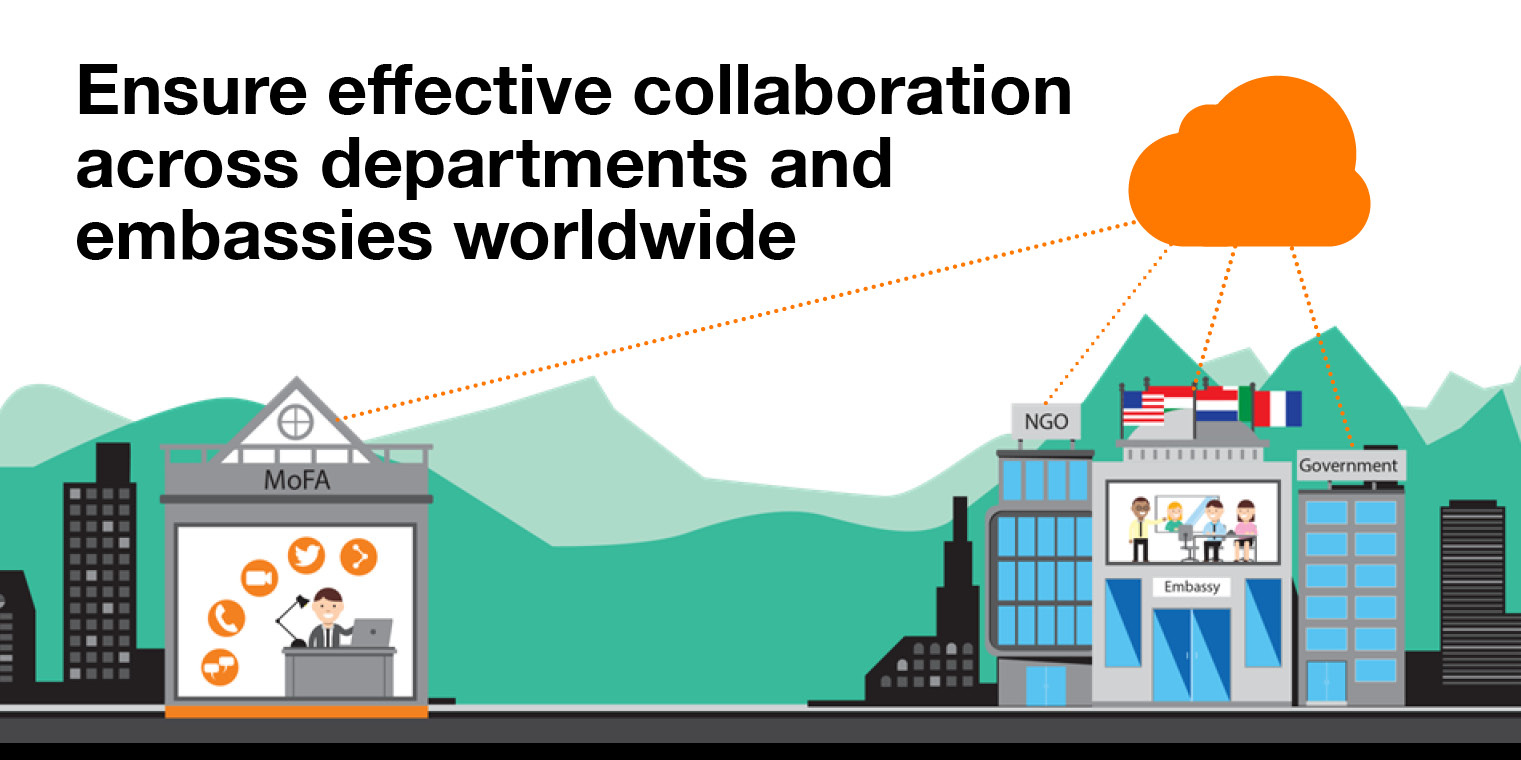 Ensure effective collaboration