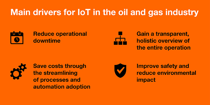 Main drivers for IoT in the oil and gas industry