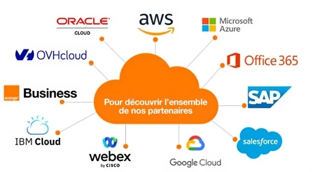 partenaires cloud orange business