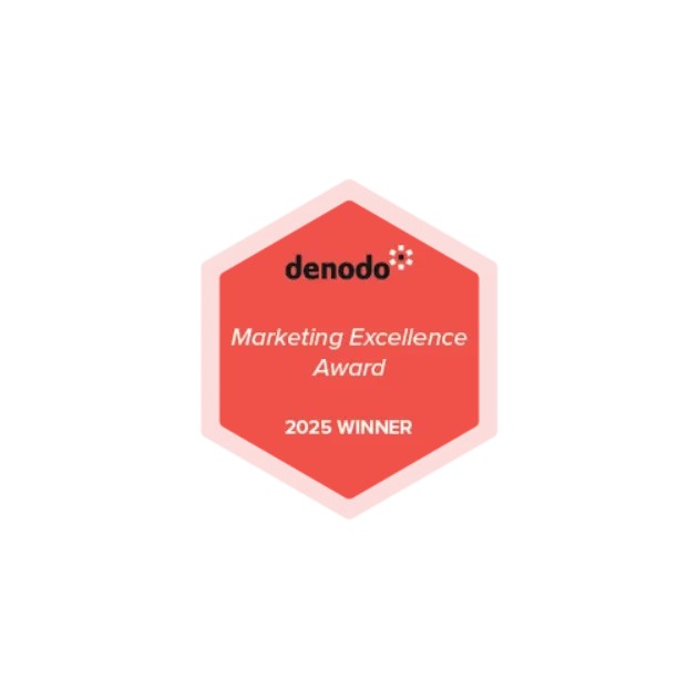 Denodo Awards Orange Business Switzerland