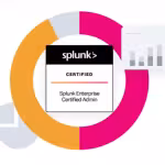 Splunk enterprise certified admin