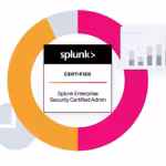 Splunk Enterprise Sec Certif Admin