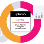 Certification Splunk ITSI Admin