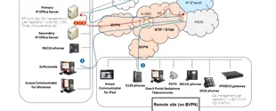  business_talk_guide_avaya_ip_office-4.png